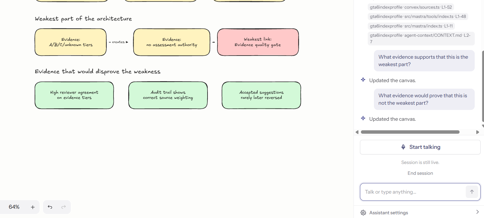 Nura sources with connected GitHub repositories